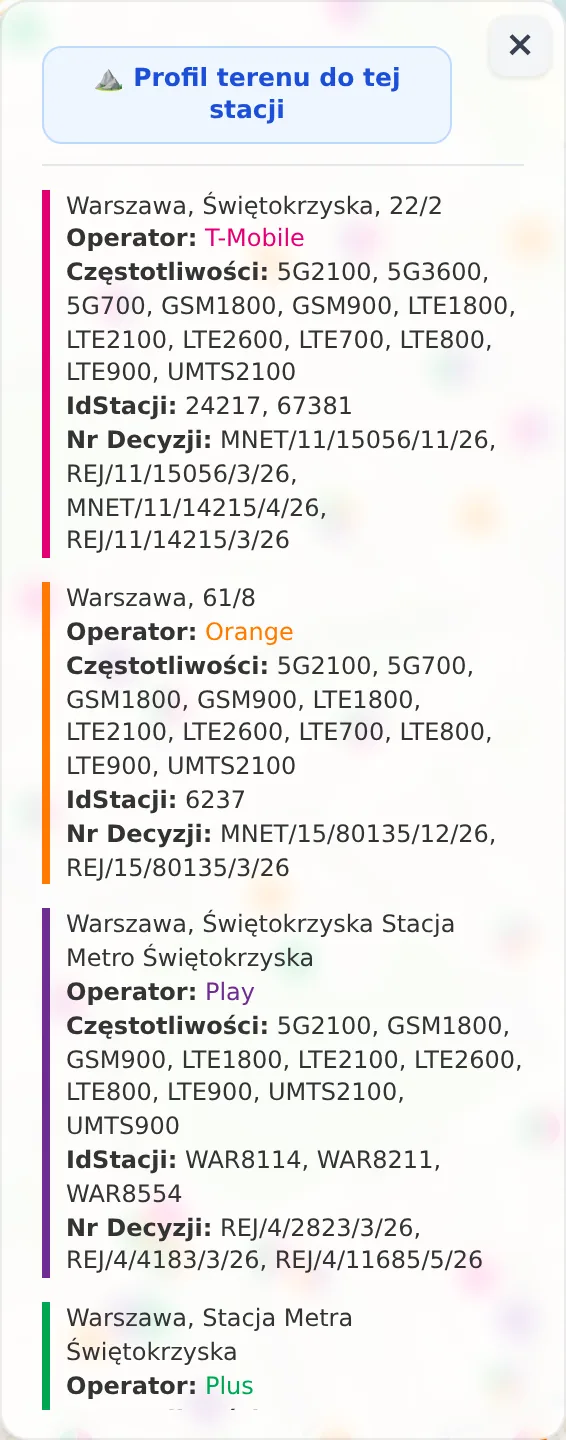 Dymek stacji na mapie: czterej operatorzy w jednej lokalizacji, każdy z listą częstotliwości, IdStacji i numerem decyzji UKE